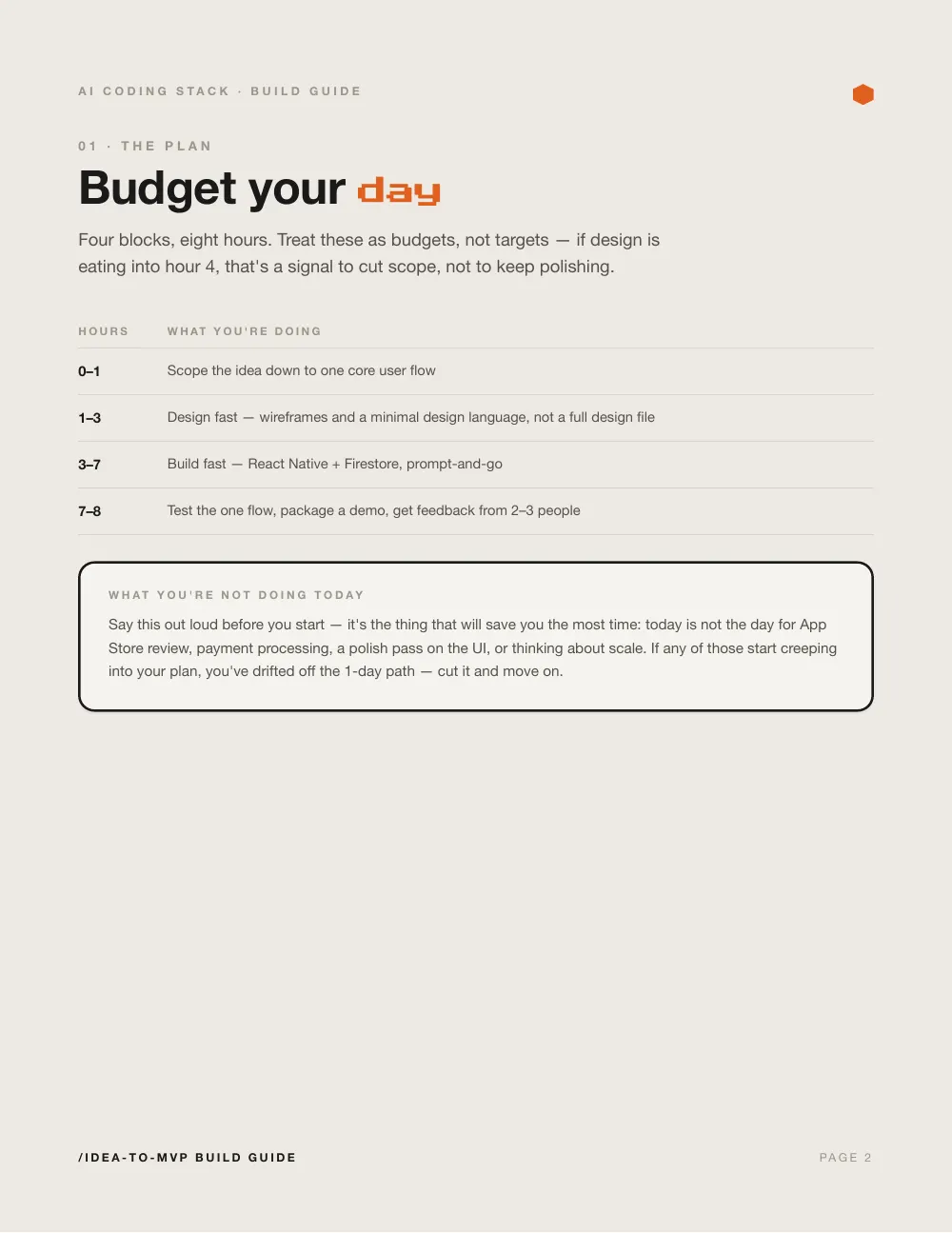 Idea to MVP in 1 Day, page 2