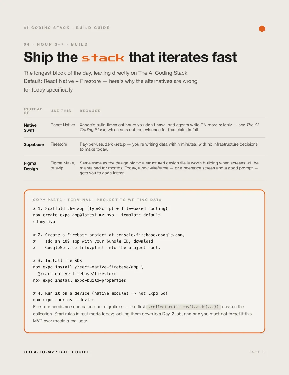 Idea to MVP in 1 Day, page 5