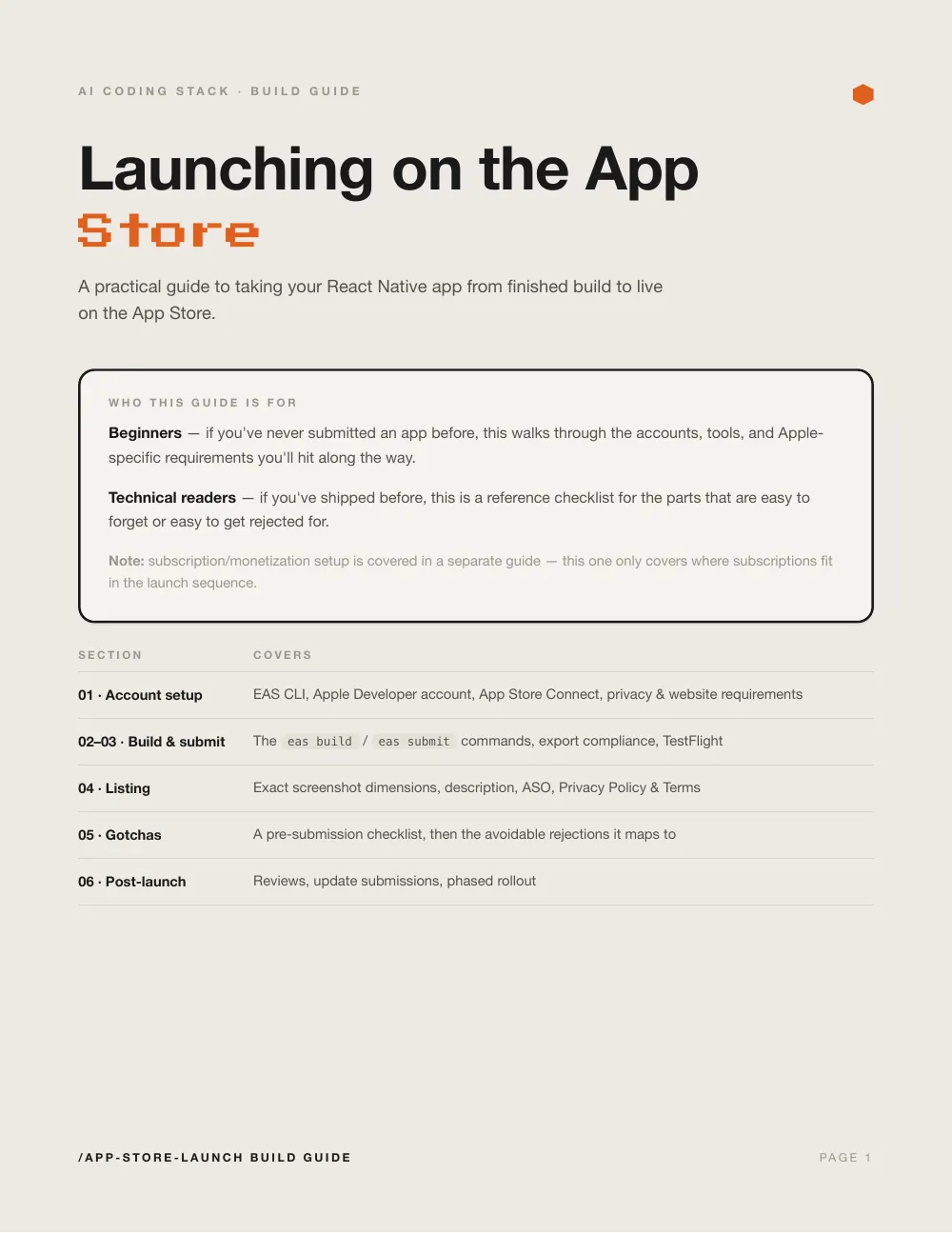 Launching on the App Store, page 1