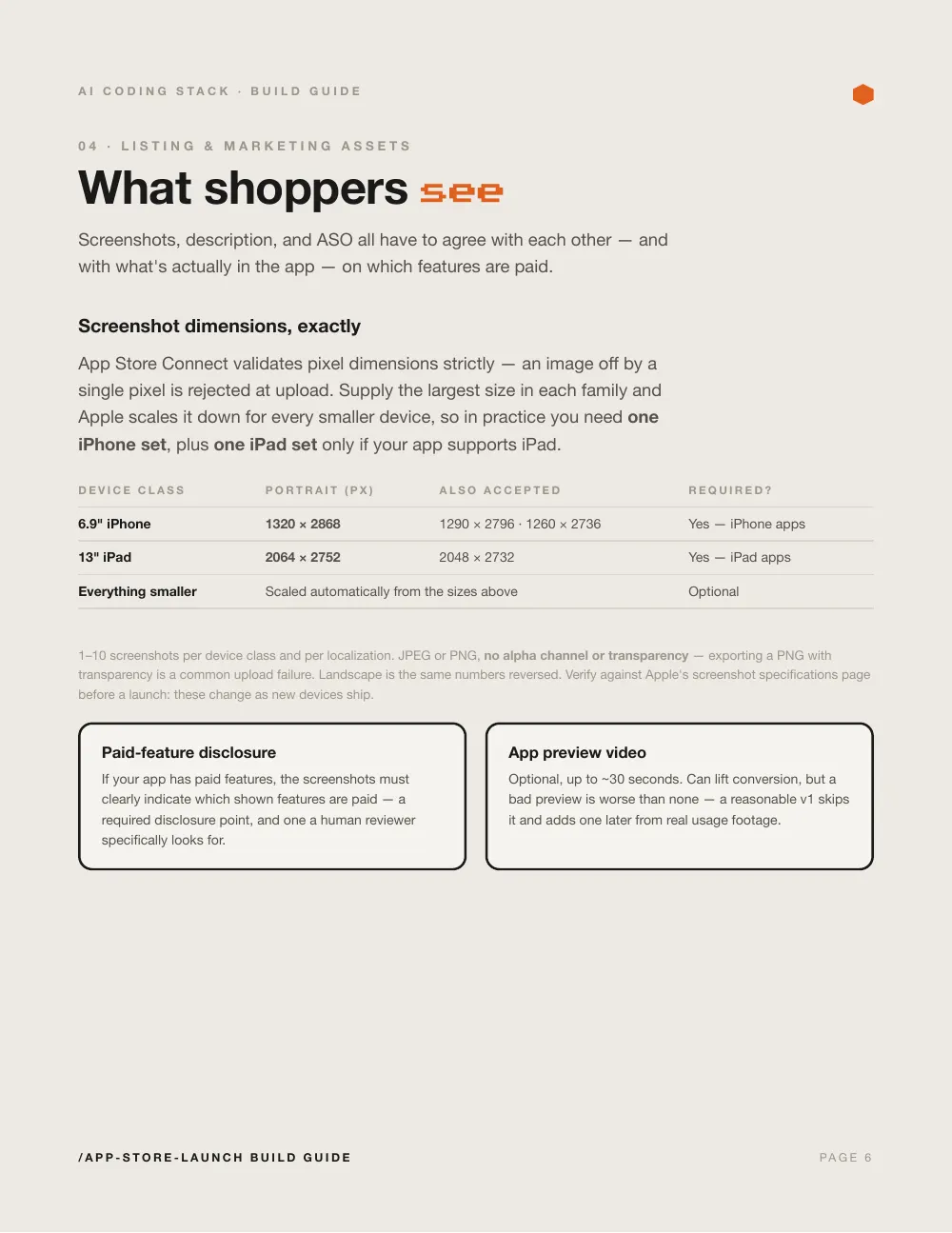 Launching on the App Store, page 6