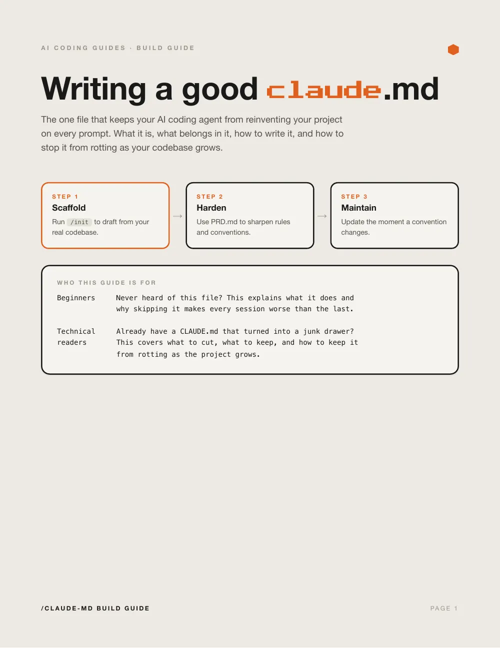 Writing a Good CLAUDE.md, page 1