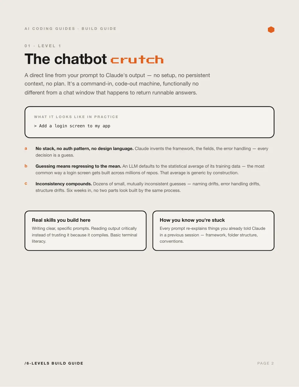 The 6 Levels of Claude Code, page 2