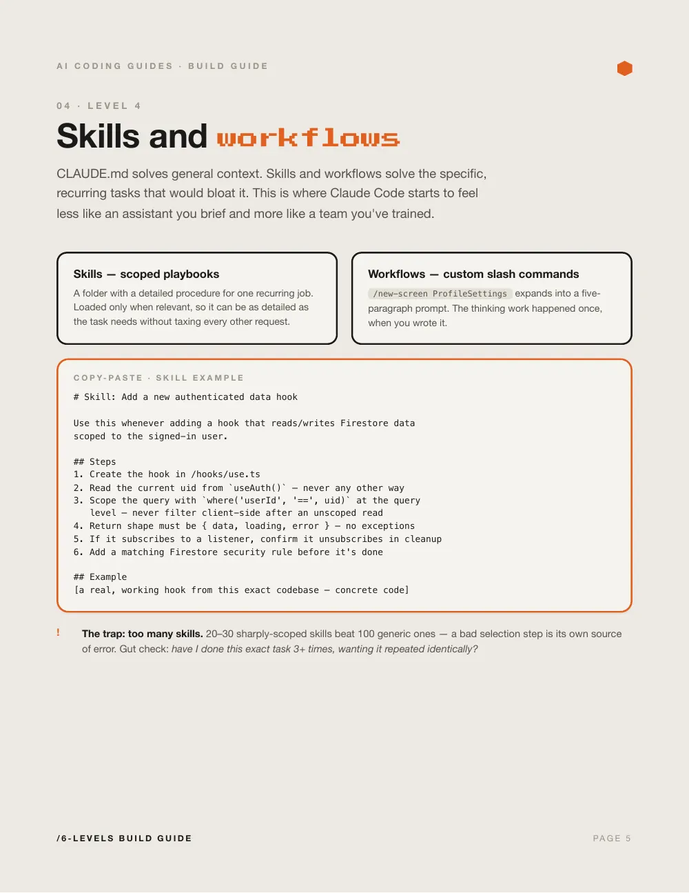 The 6 Levels of Claude Code, page 5