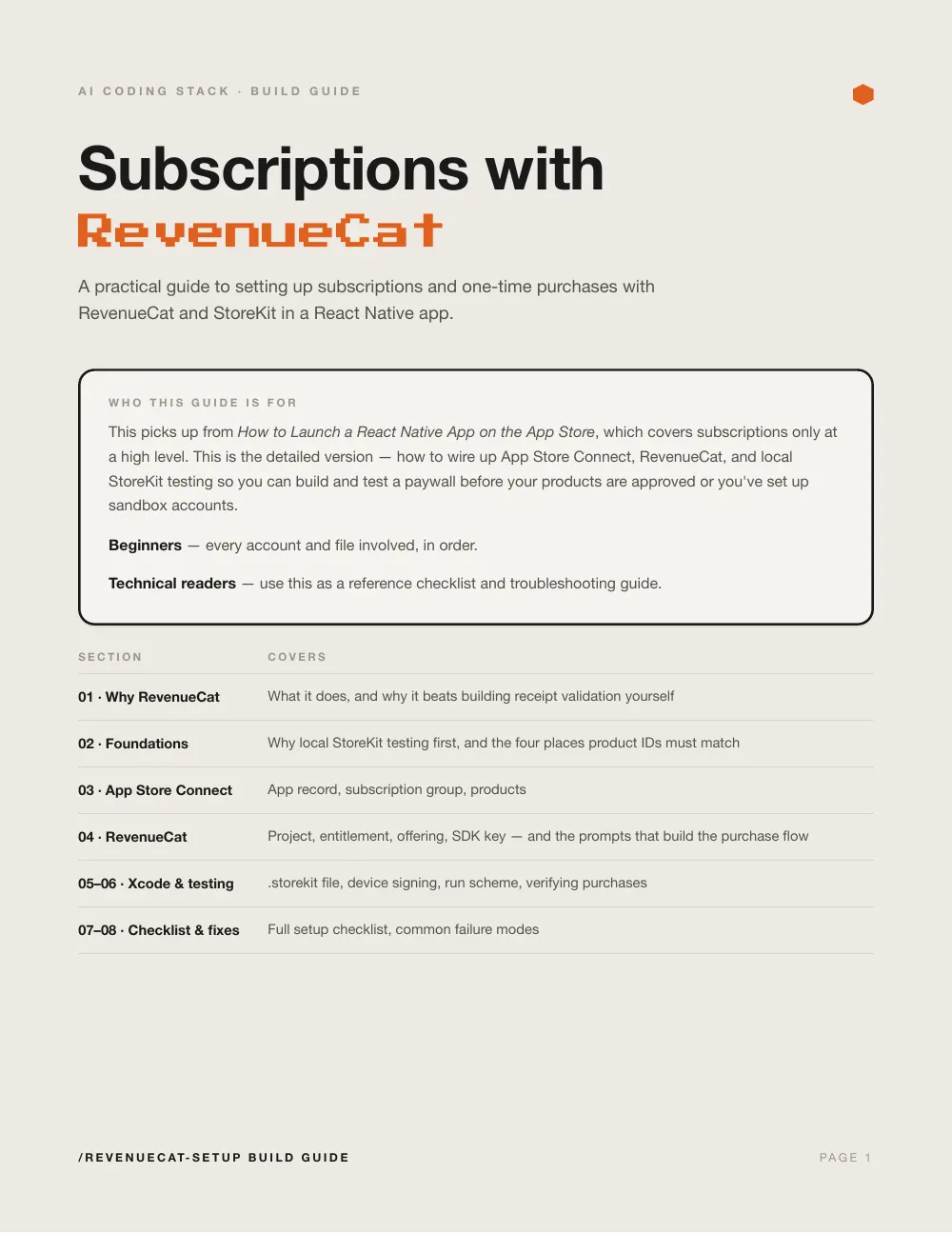 Subscriptions with RevenueCat, page 1