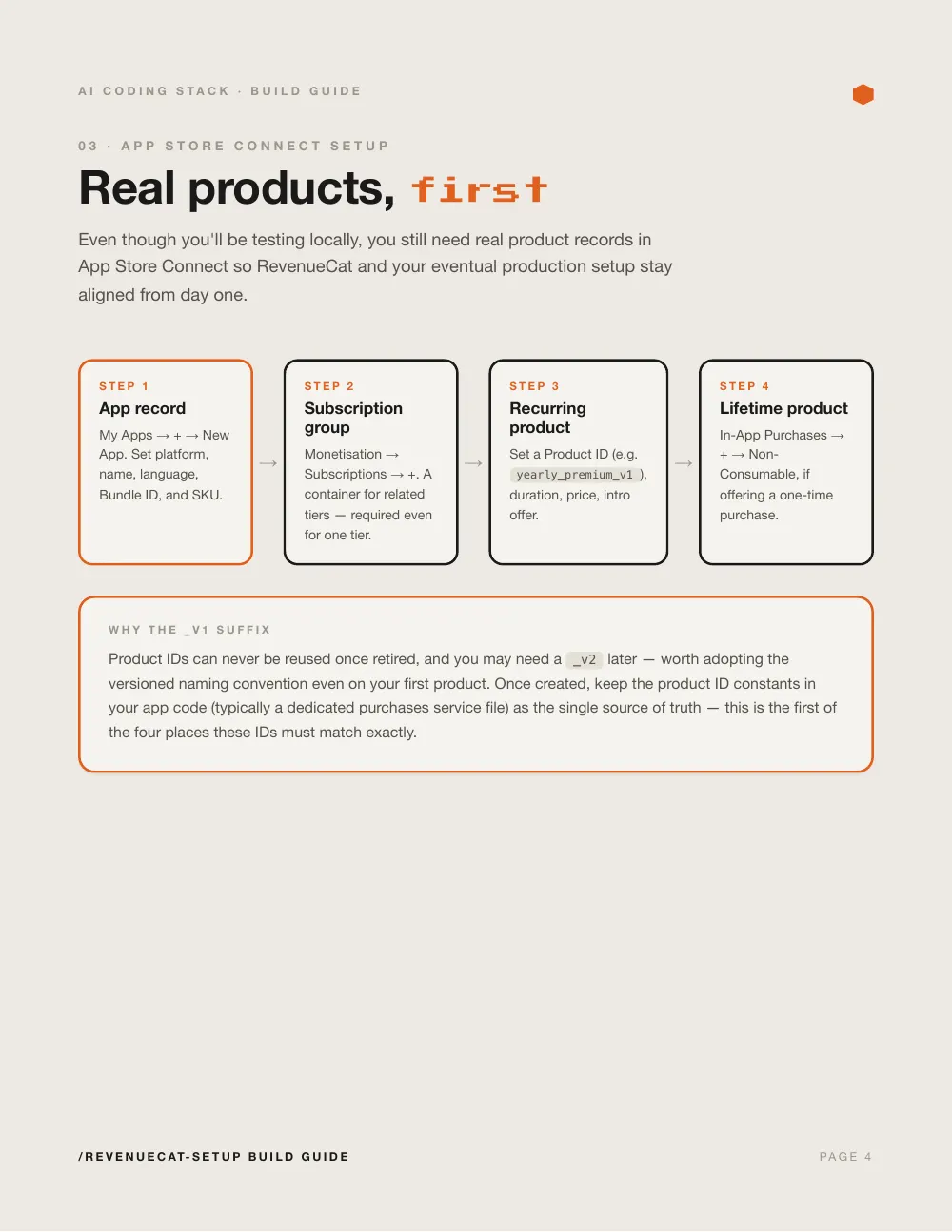 Subscriptions with RevenueCat, page 4