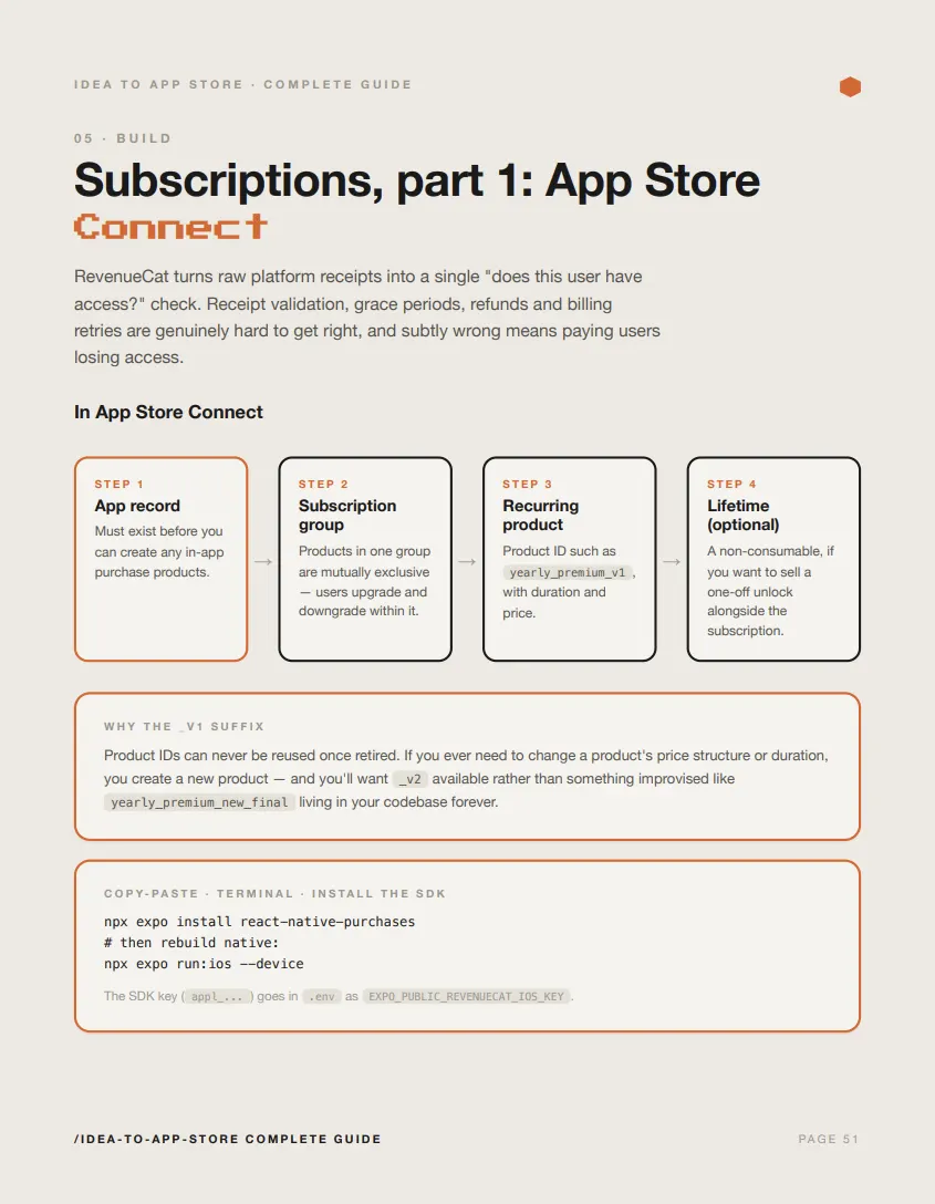 Idea to App Store, page 5